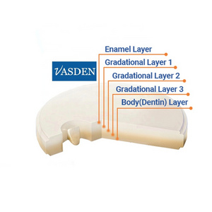 Milling system cad cam zirconia block dental material multilayer disc