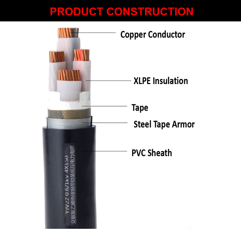 NYY NYM 0.6/1kv 2 3 4 5 core copper conductor XLPE Insulated power wire cable for construction