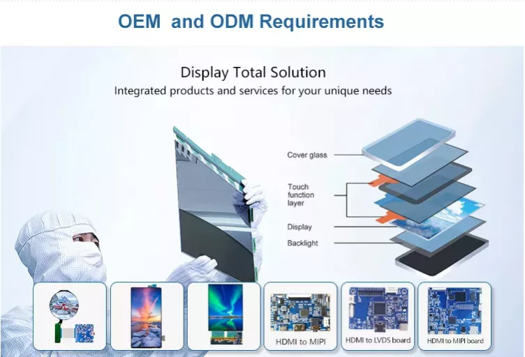 CSOT Brand LCD Module 15.6