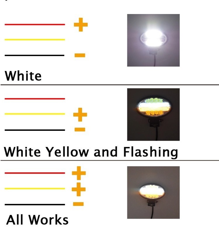 144w Oval White + Amber Flashing Strobe Led Work Light 12V 24V For Motorcycle Headlight Led Car Light