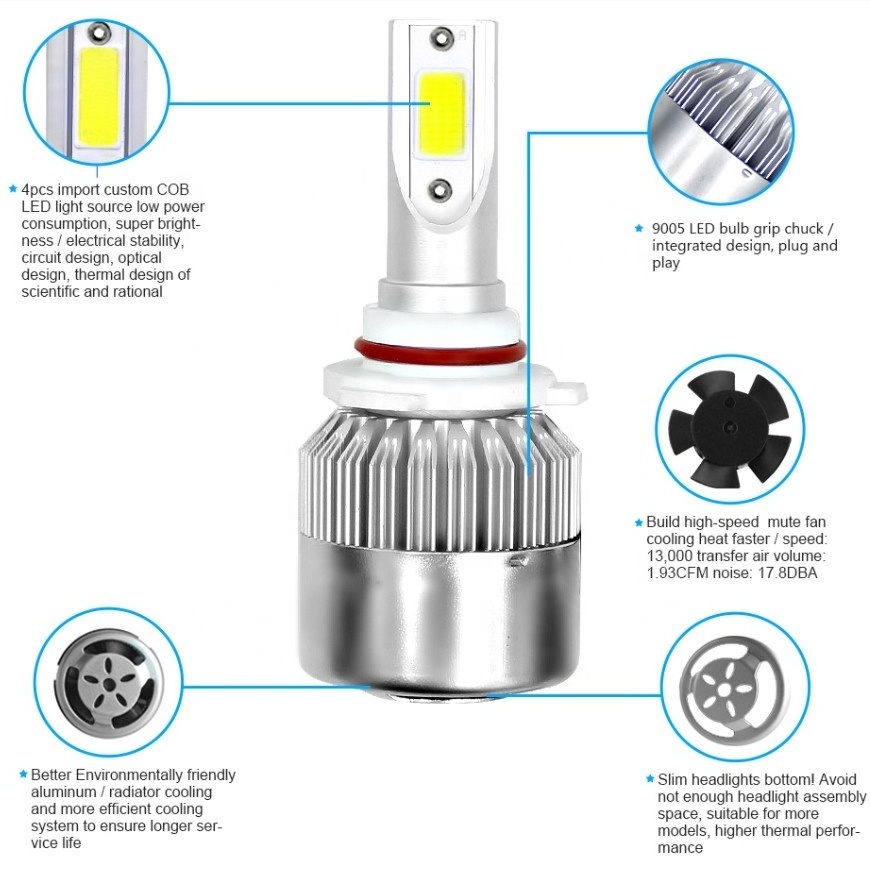 C6 LED h4, LED Headlight Conversion Kit LED h11 h16 9005 9006 Hi Lo Beam Head Light, LED Headlight Bulbs for Auto Light System