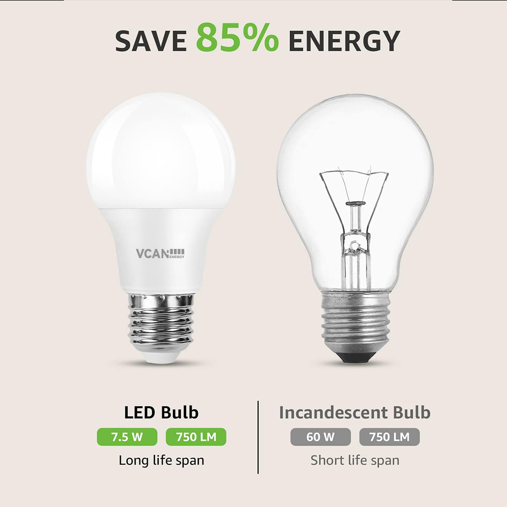 VCAN E27 Screw Bulbs 60W Equivalent Warm White 2700K 7.5W 750LM Edison Light Bulb Energy Saving Non-dimmable E27 LED Bulb