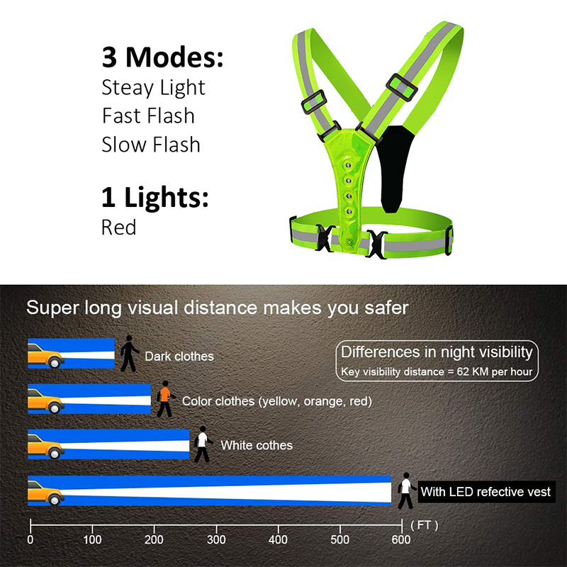 Breathable Belt Traffic High Visibility Safety LED Reflective Running Vest Safety for Runners Workers Safety Vest with LED Light