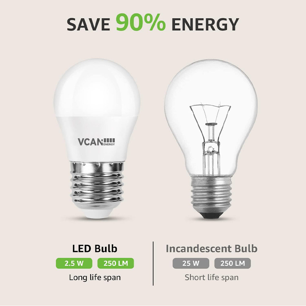 VCAN E27 LED Bulbs Warm White 2700K 2.5W Energy Saving Non Dimmable G45 Golf Ball LED Edison Bulb 250 Lumen E27 Led Bulb