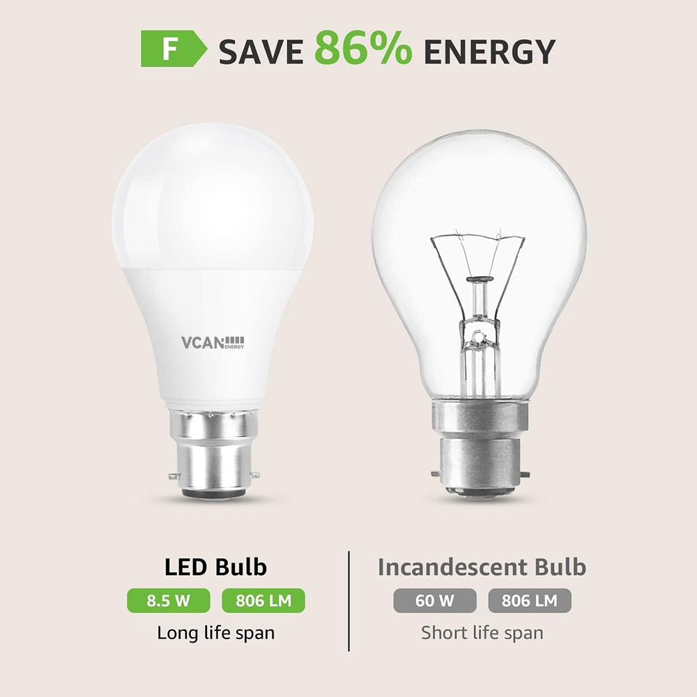 VCAN B22 Light Bulb 60W Equivalent Warm White 2700K 8.5W 806LM Outdoor Led Bulbs 220v Non-dimmable Energy Saving Light Bulbs