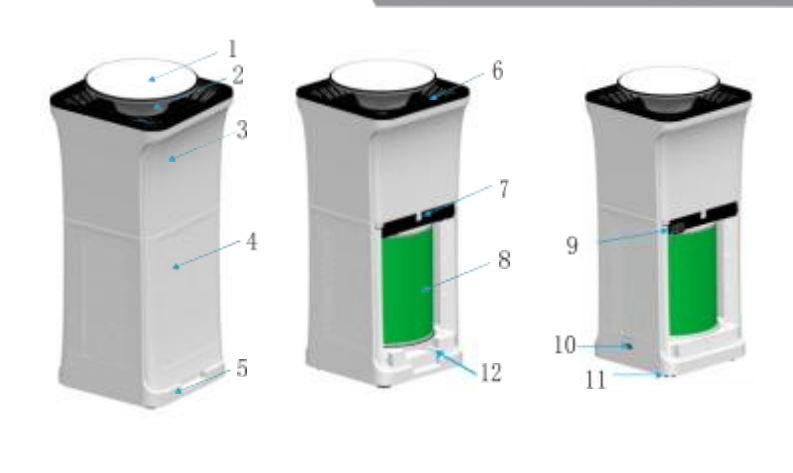 Large Room Smart Air Purifier, HEPA filter, Removal of 99.99% 0.01 Microns Particles, Pet Dander, Smoke,Odor,Dust, PM2.5 Monitor