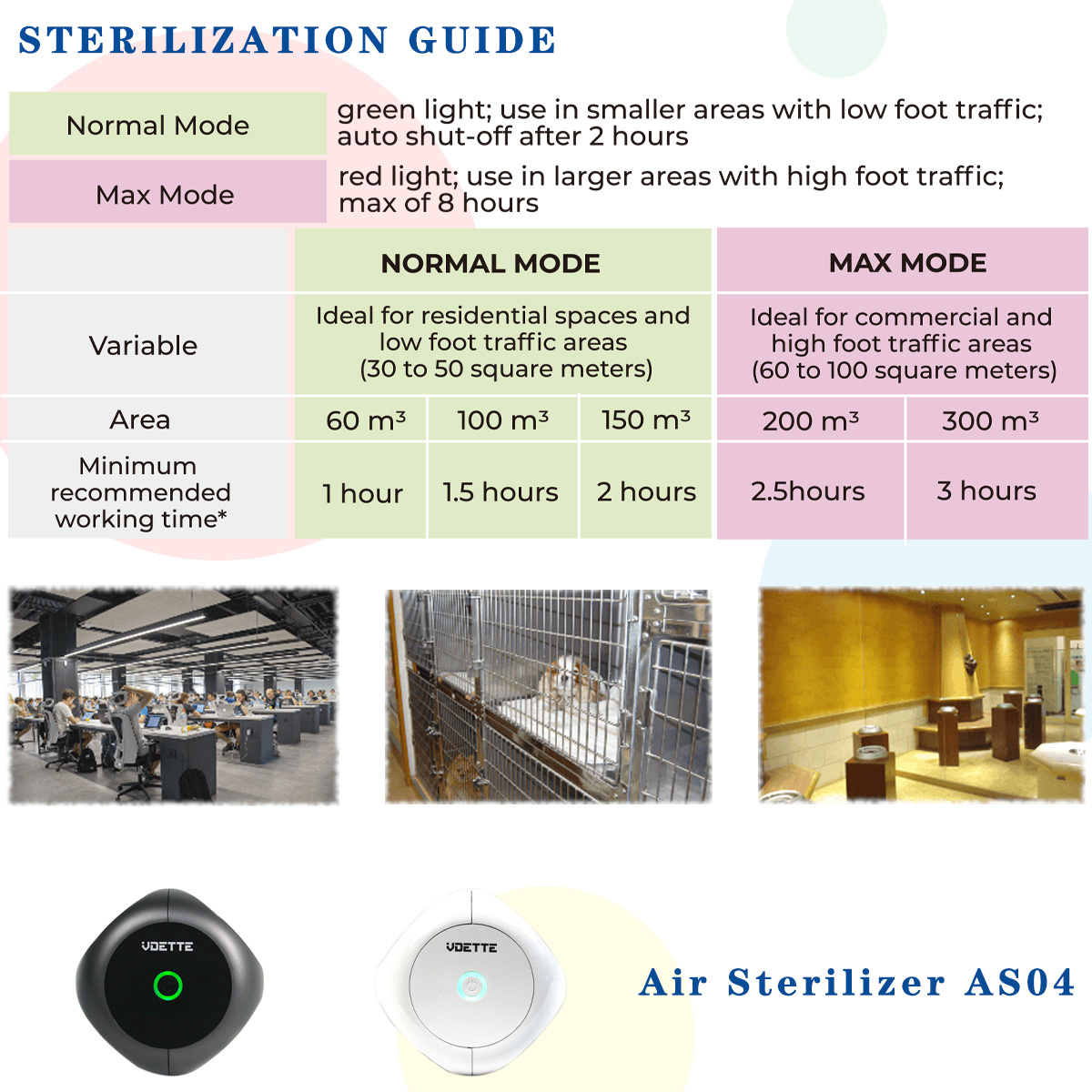 Home appliance air sanitizers purifiers kill bacteria pet air freshener odor eliminator spray for cars air purifier