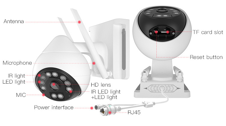 Outdoor Waterproof Security WiFi Cloud storage NVR/NAS 2.4GHz WIFI  RJ45 Network CCTV Humanoid Detection 4K 4MP PTZ Solar Camera