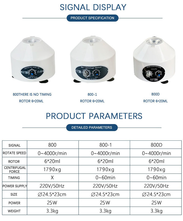 Veidt Weighing 4500rpm Laboratory Eco Low Speed Centrifugal Machine PRP Clinical blood tube Centrifuge for 5ml 15ml Tubes