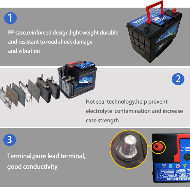 High quality  maintenance free car battery NS40ZL 12V36AH used car and truck battery for sale