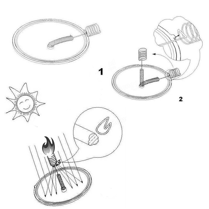 Solar Lighter For Camping And Hiking - Portable Emergency Survival Tool