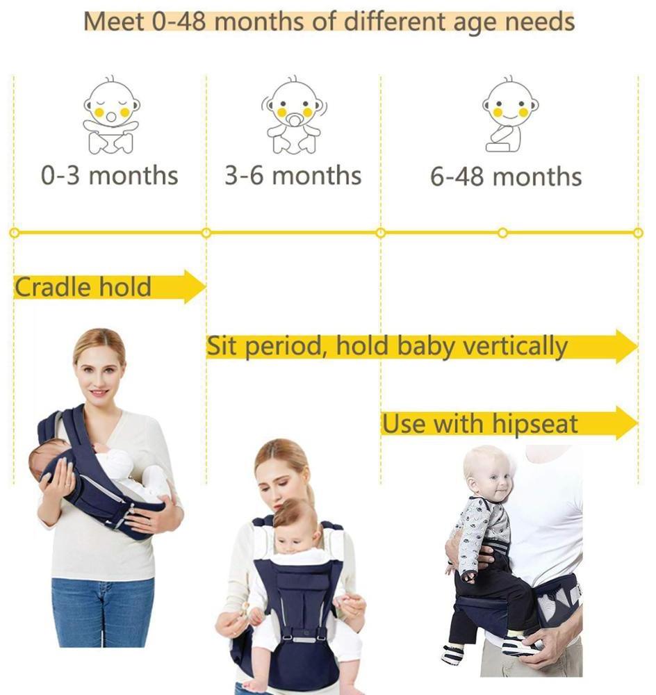 BSCI factory Multifunction soft breathable 4 in 1 hip seat baby holder front facing baby carrier