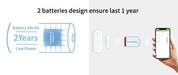 Tuya WIFI Door sensor Window Contact Open Close Detectors Smart Life APP Compatible With Alexa Google Assistant