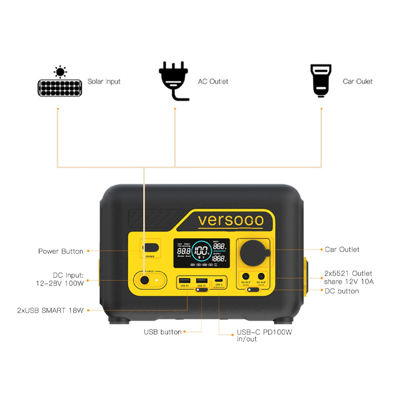 Onda sinusoidal pura  330Wh/ 91800mAh 110V estacion de energia de 100000mah 300W estacion de energia portatil