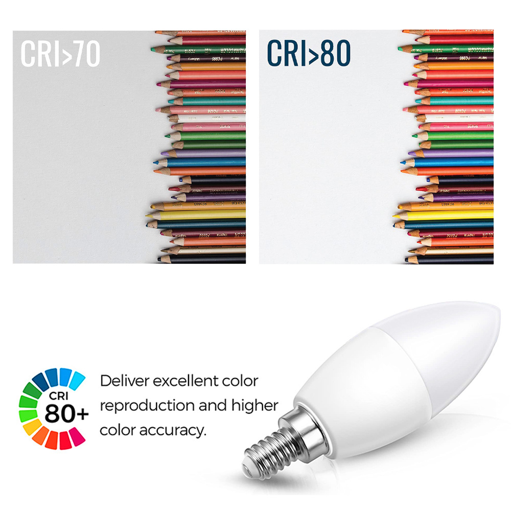 Wholesale White C37 Lampadas Led Bulb Led Lamp E14 100V-240V 3 Watt Led Bulbs For Home