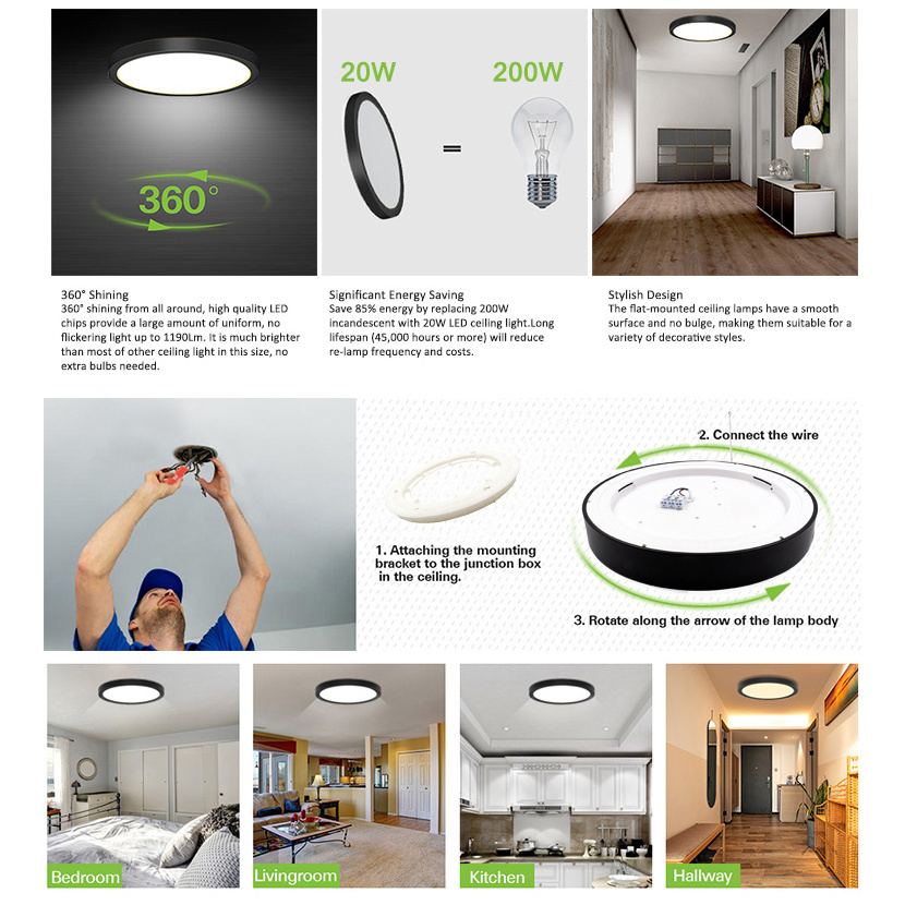 Indoor plastic bedroom flush mount lamp ultra thin mount house lighting outdoor flush mount modern light led ceiling lights