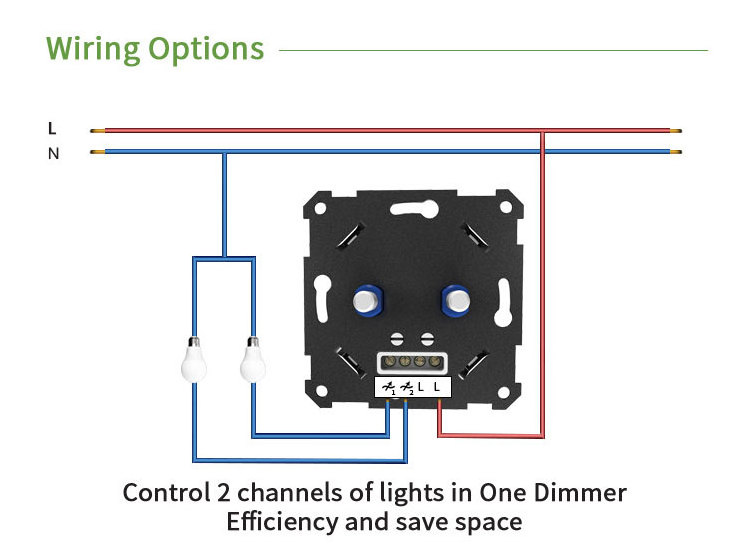 Double LED Retrofit incandescent bulb dimmer controller 5-100W Rotary halogen light dimmer switch 230v