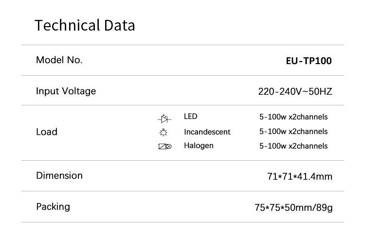 Double LED Retrofit incandescent bulb dimmer controller 5-100W Rotary halogen light dimmer switch 230v