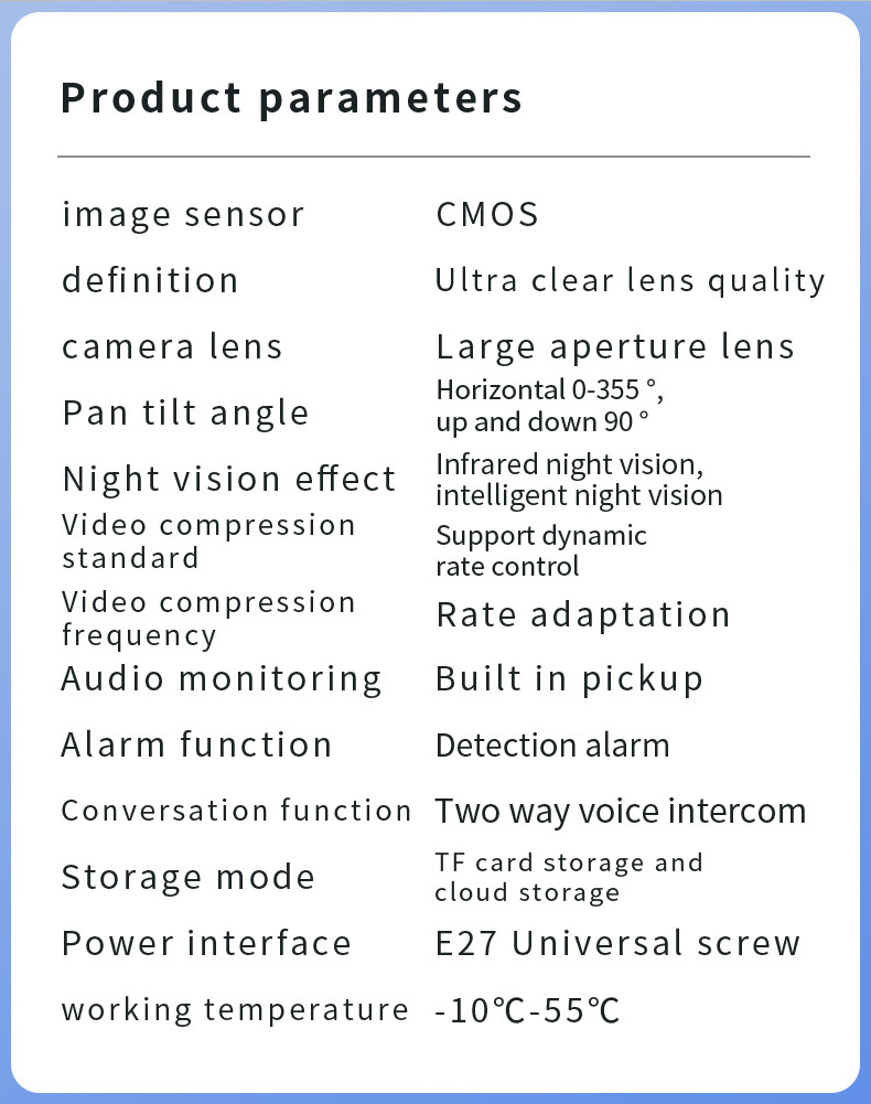 VESAFE B9 Wifi Dual Band Bulb IP Camera Light 360 Degree Panoramic 1080P Lamp Holder Home Security Night Vision Network Cameras