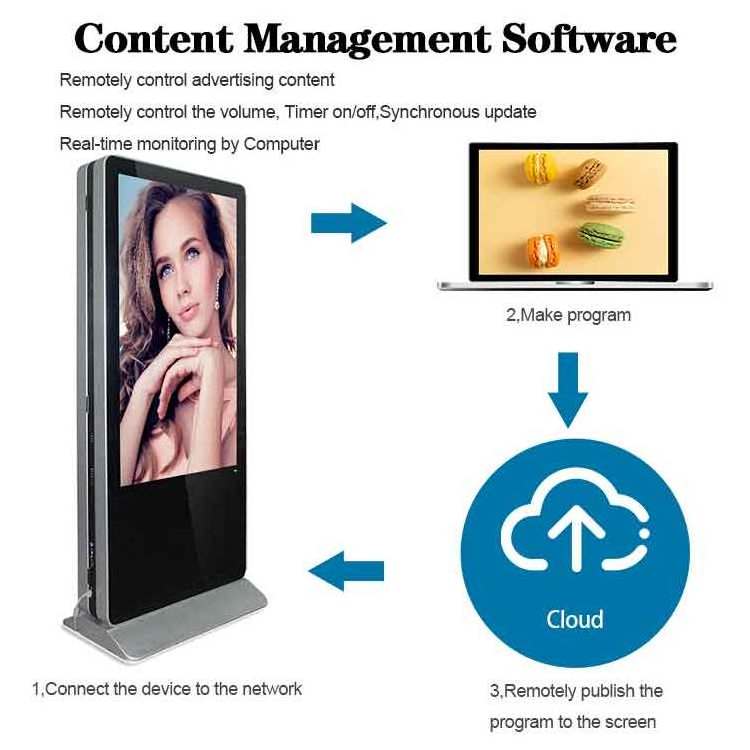 55 inch indoor dual screens LCD double sided touch screen monitor digital signage totem self service kiosk