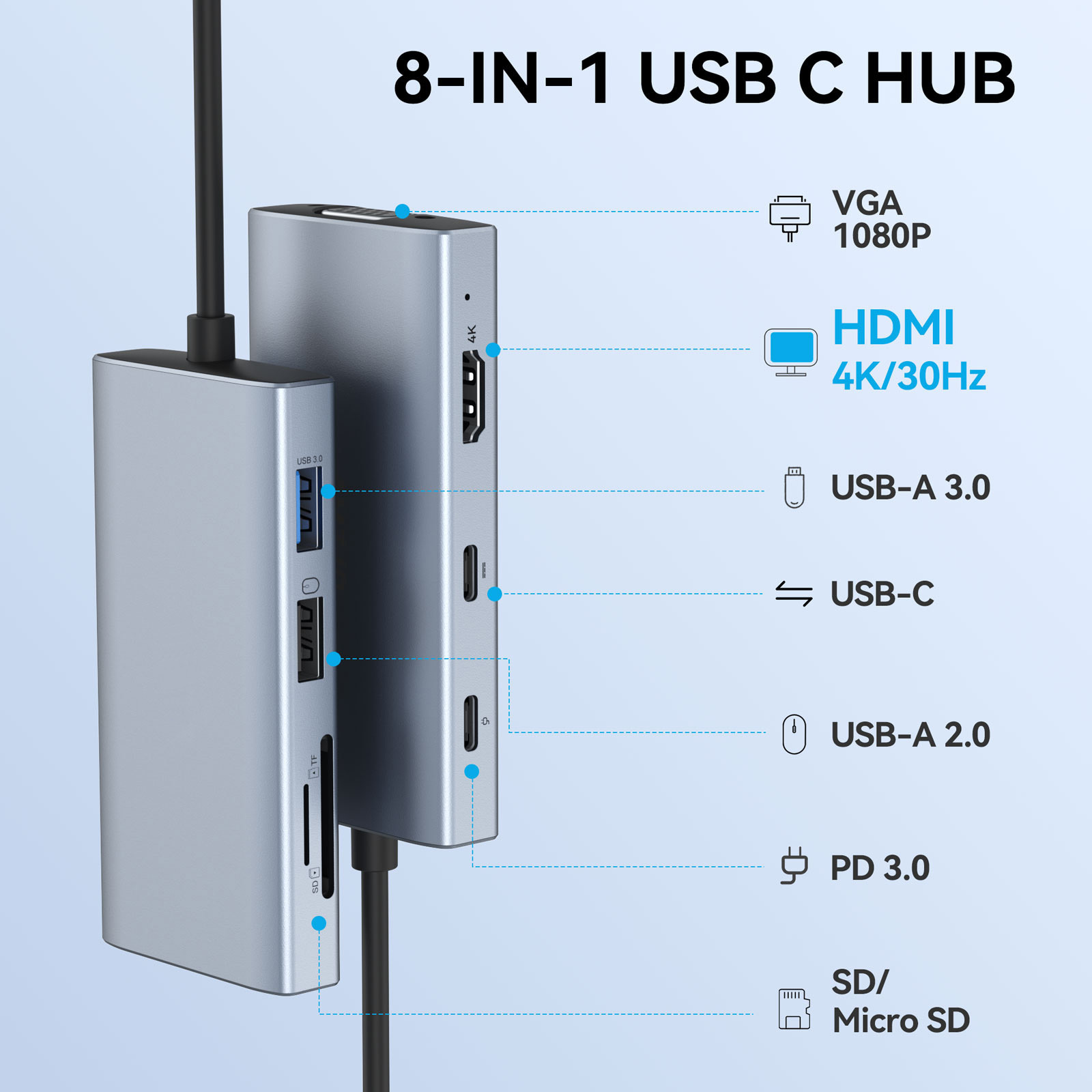 30cm Cable 8 In 1 Multi Function USB C to VGA SD TF 4K Hub Docking Adapter For Mobile Phone Laptop Mac TV Projector