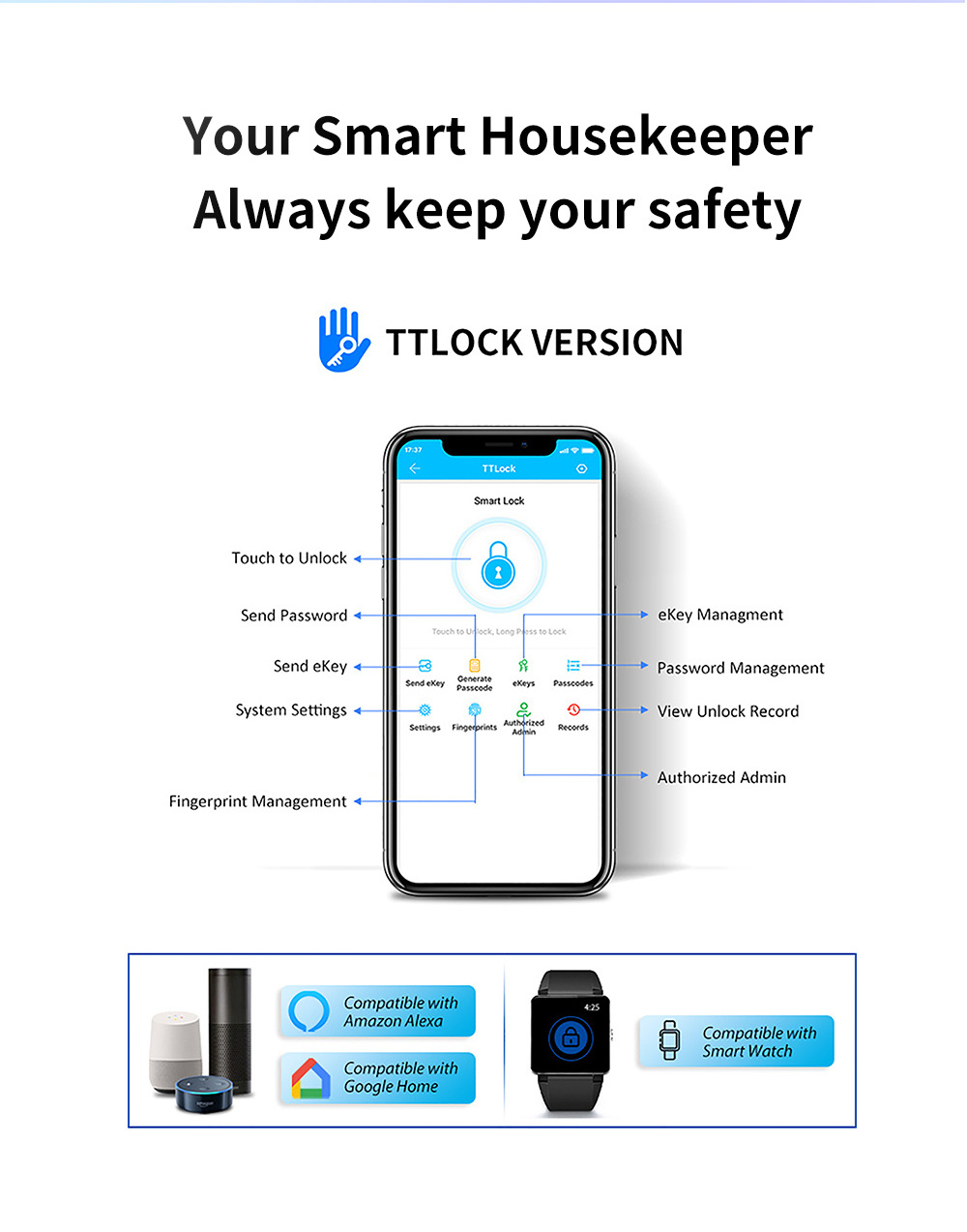 Biometric Fingerprint RFID Digital Smart Tuya door Lock with Handle and Europe mortise