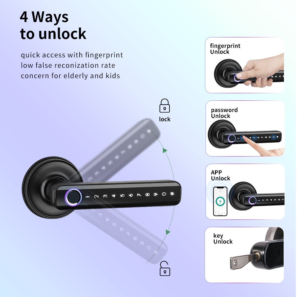 Tuya TTlock Digital Fingerprint RFID Smart door Lock with Handle