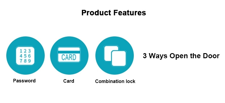 Standalone RFID Security Access Control/Door keypads For Single Door