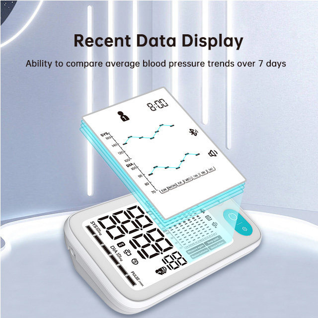 Checkme BP3 C1 Desktop Digital CE Automatic Electronic Sphygmomanometer Bp Monitor Blood Pressure Machine