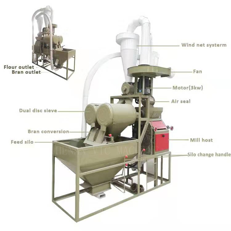 Automatic seperation flour and bran rice corn flour mill maize wheat flour milling machine