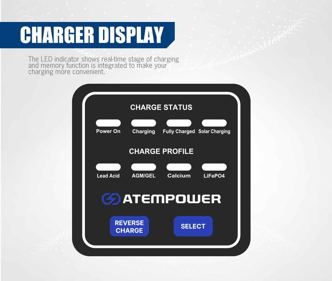 ATEM POWER 3-stage Charging 12V 40A DC to DC Battery Charger MPPT Solar Battery Charger