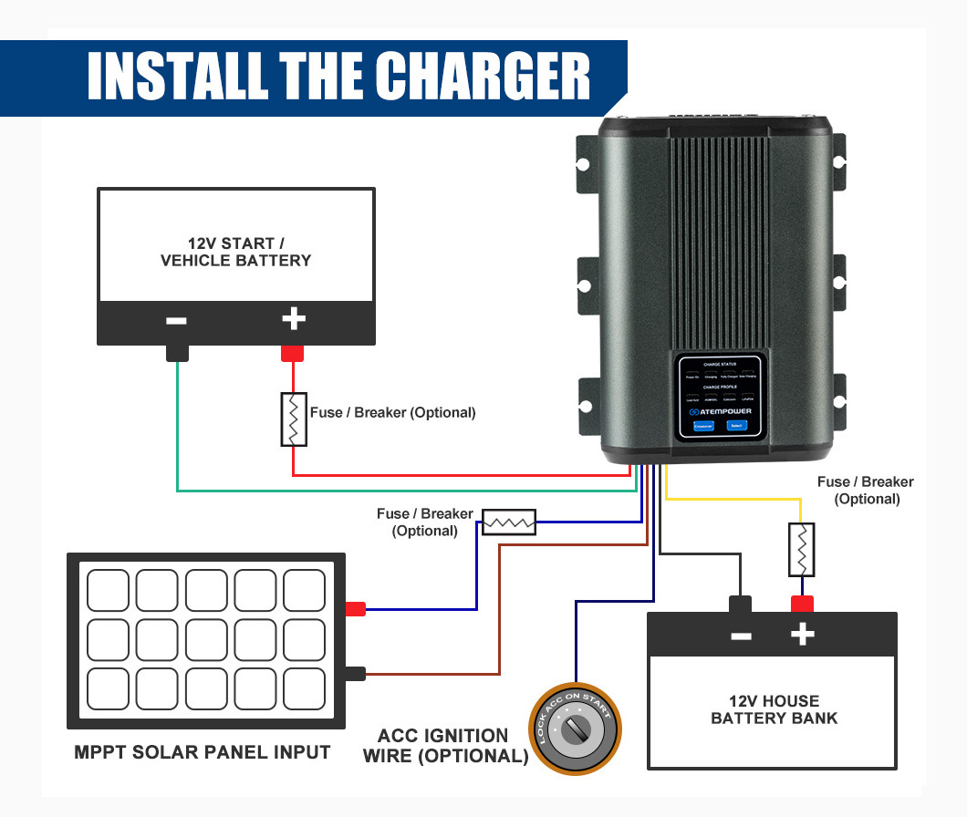 ATEM POWER 3-stage Charging 12V 40A DC to DC Battery Charger MPPT Solar Battery Charger