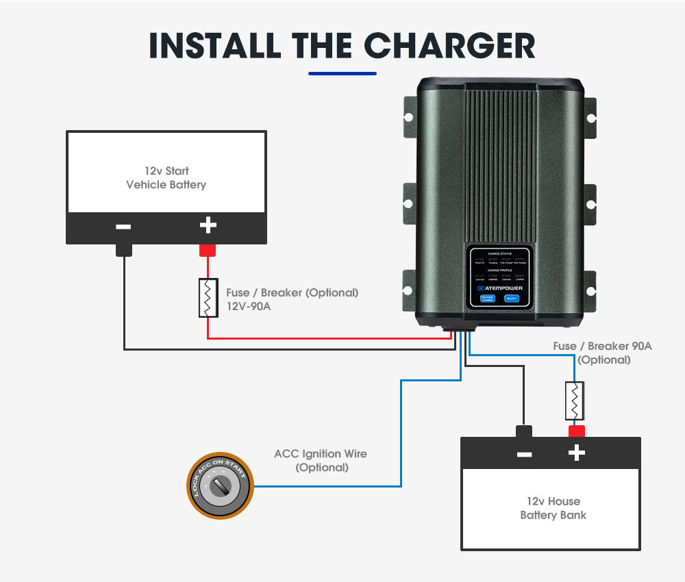 ATEM POWER 12V 30A Multi Stage AGM Lead Acid Lithium Battery Car RV DC to DC Battery Charger