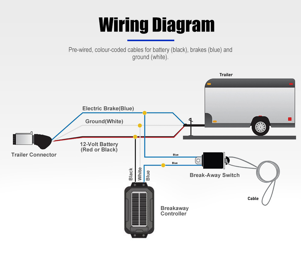 ATEM POWER Professional Trailer Receiver Brake Away System LIFEPO4 Trailer Break Away System