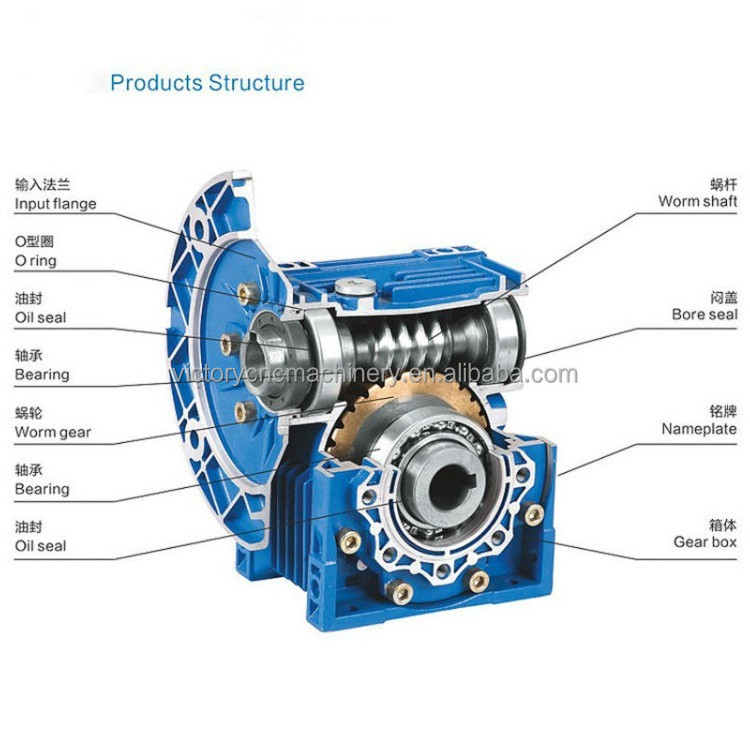 NMRV30 Aluminum Warm Speed Reducer Gearbox Worm Drive Reduction  Worm Gear Reducer Servo Gearbox