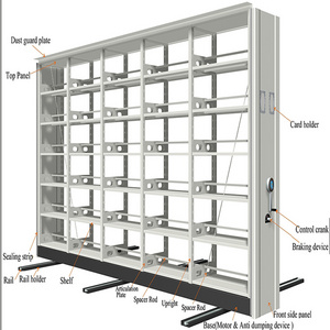 High Quality China Office Storage Solutions Units High Density Mobile Shelving