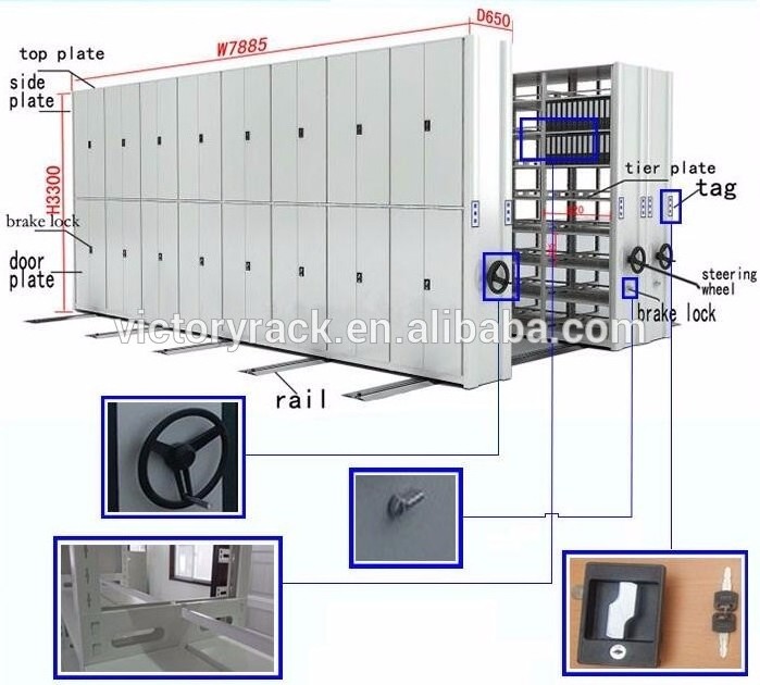 China Library Compact Shelves Mobile Shelving System File Storage Rack