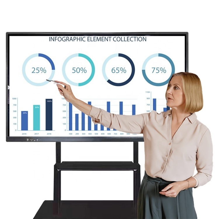 Lcd Smart Touch Led Display Tv On The Interactive Flat Panel Stand School Drawing Separately Board Touch Screen Board