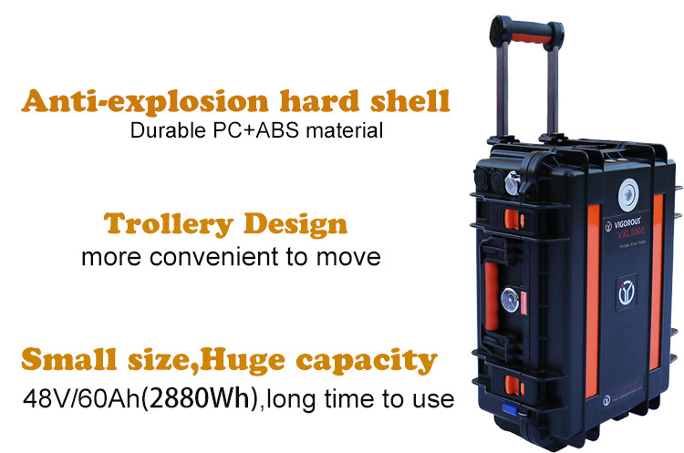 CE ISO Compliance Solar Generator Suitcase 2880Wh 1800W 3600W Portable Mobile Energy Storage Power Supply