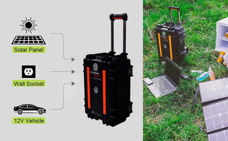 Off-Grid Solar Power System 3000w Solar Generator 220v Lithium Battery Power Pack Portable Power Station