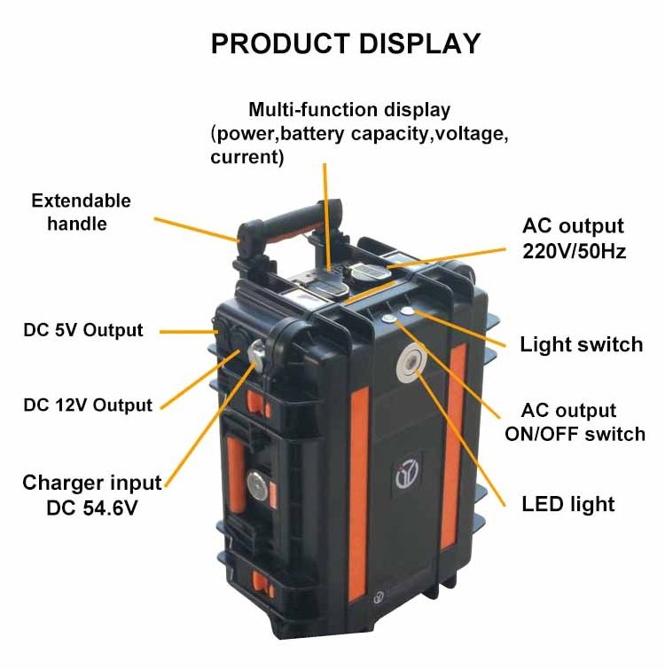 CE ISO Compliance Solar Generator Suitcase 2880Wh 1800W 3600W Portable Mobile Energy Storage Power Supply