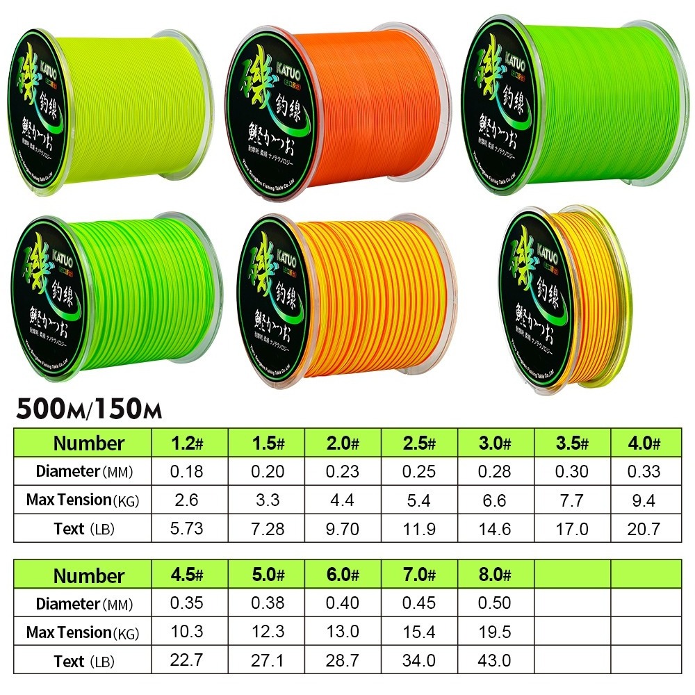 Half Floating Fluorocarbon Fishing line 150m, 500m Cut-over the Water Faster Nylon Abrasion Resistance Fishing Line