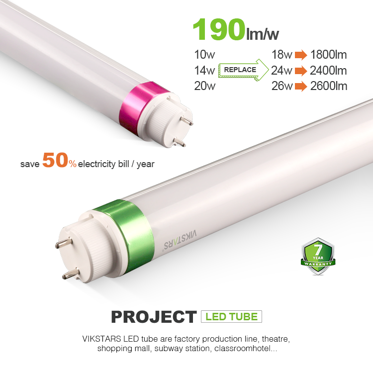 Bright 10W 14W 20W 180lm/w High Lumen LED Tube Lights 4ft 1200mm Commercial Industrial 180lm/w High Lumen LED Tube Lights 4ft