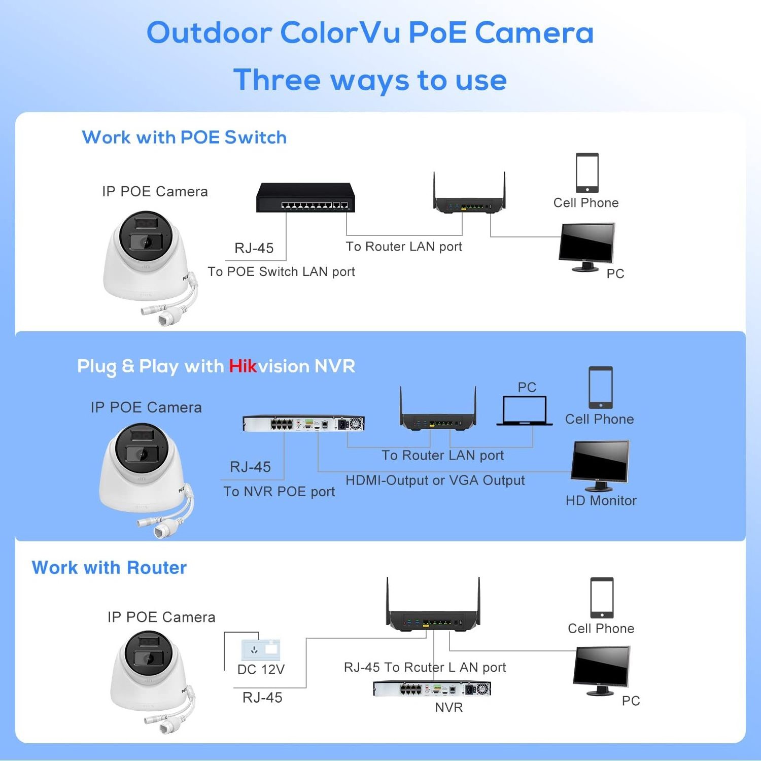 ColorVu 5MP IP PoE Camera Full Color Night Vision Outdoor Built-in Mic SD Card Slot IP67 Waterproof WDR Motion Detection camera