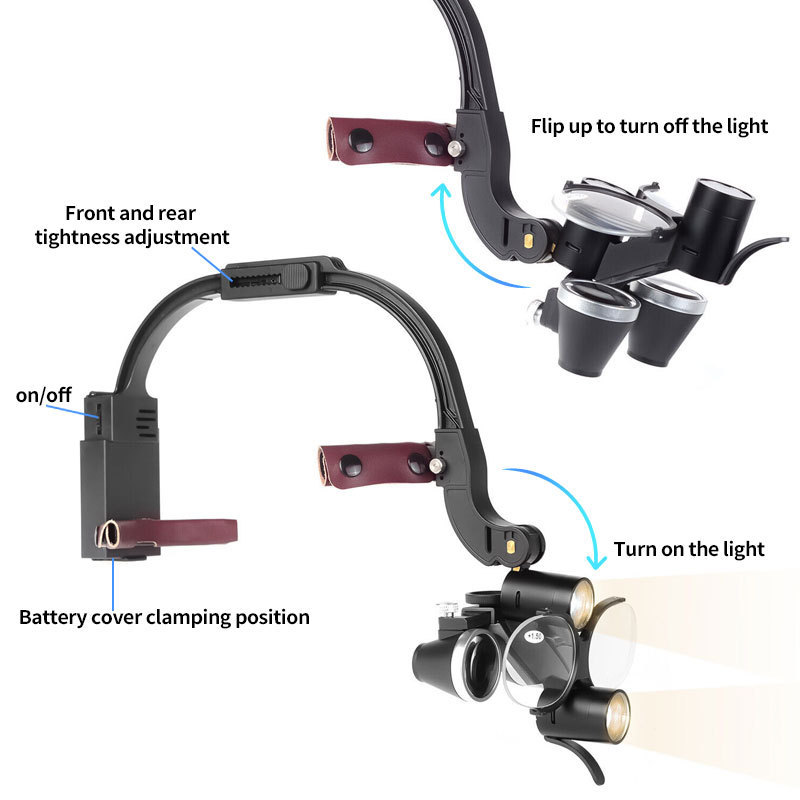 2.5X 3.5X Medical Dental LED Head Light Lamp Dental Loupes Dentisit Surgical Headlight Lab Equipment Spotlight/Bright/Clear