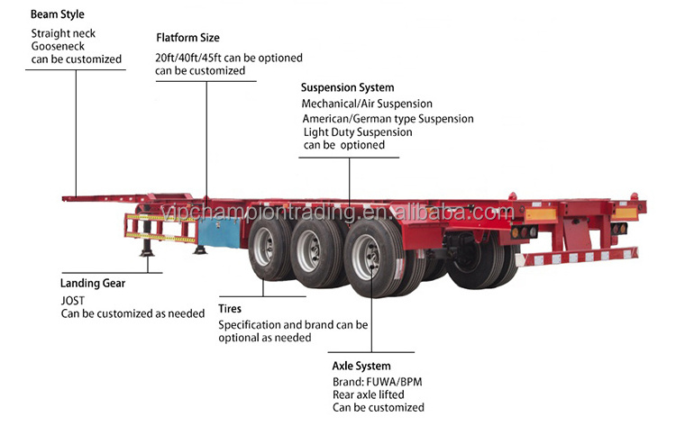 3Axles 20ft 40ft Frame Shipping Chassis Skeletal Skeleton Semi Trailer 40ft Container trailer