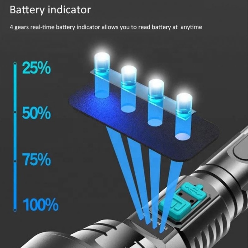 Super Powerful Led Flashlight Rechargeable ABS Handheld Flashlight Xenon Long-Range Camping Outdoor Adventure Flashlight