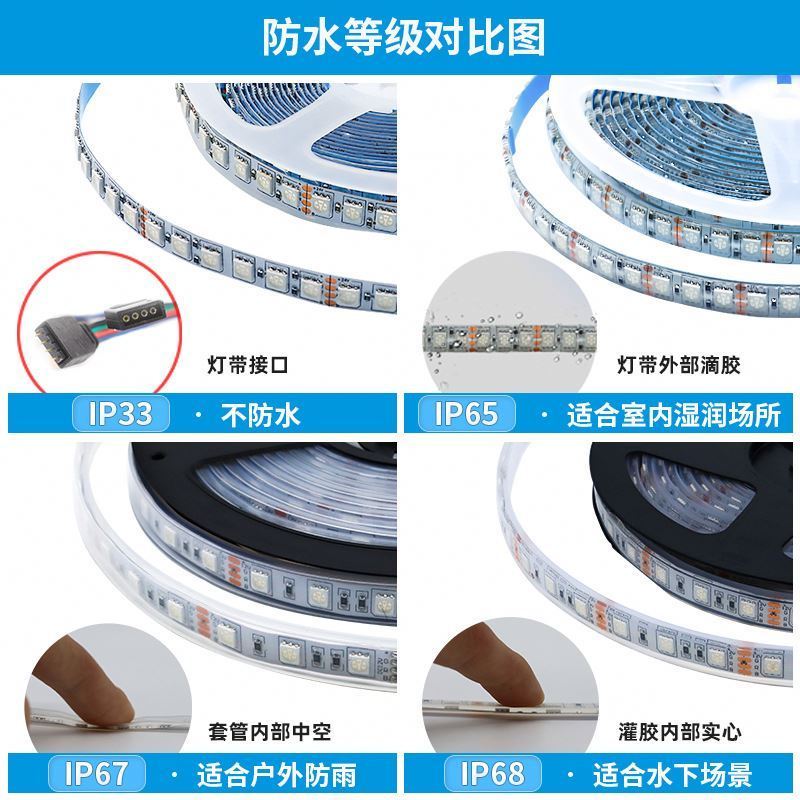 8MM 5050 led strip lights 12V RGB neon light multicolored highlight flexible soft led strip