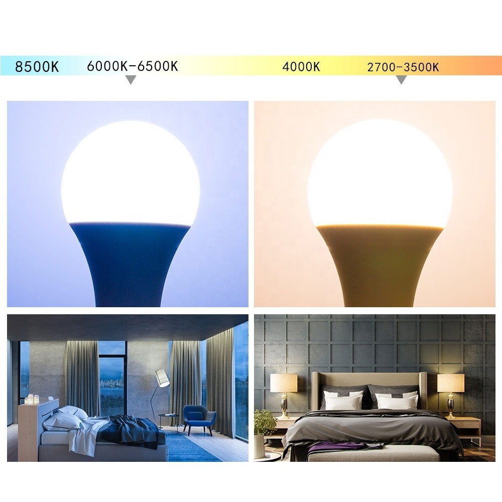 Factory Price 3000K 6500K LED Light Bulb AC 220V LED Bulb E14 E26 E27 LED Light Bulb For Your Home Office Store Warehouse