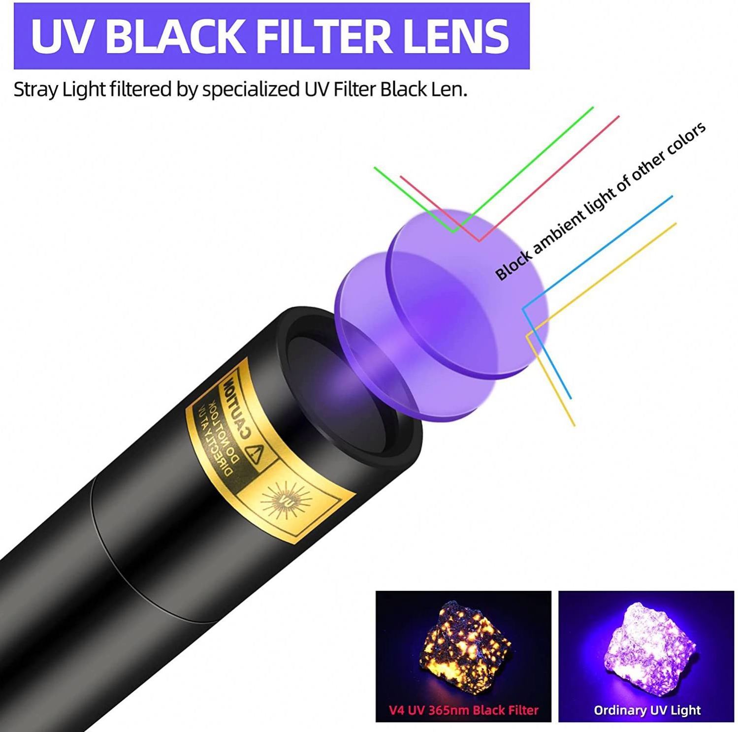 3W Small UV Flashlight 365nm USB Rechargeable Portable Ultraviolet Mini Black Light Minerals Money Pet Urine